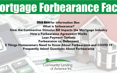 Mortgage Forbearance Facts